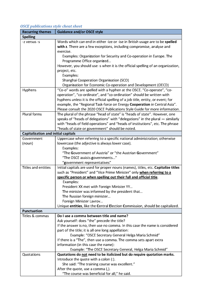 2021 OSCE style 'cheat sheet' for publications_Page_1.png